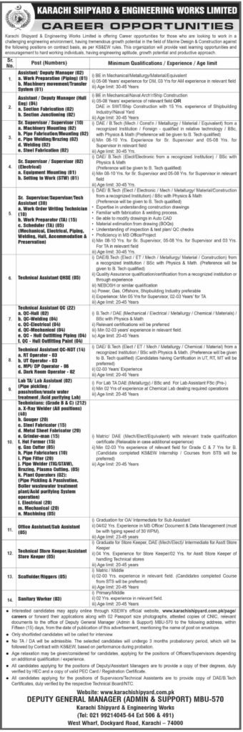 Karachi Shipyard & Engineering Works Limited Jobs 2025