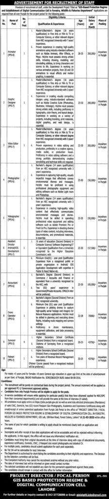 Forestry Wildlife & Fisheries Department Punjab Jobs 2025