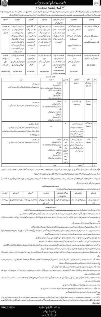 Pakistan Railways Police Jobs 2025 for SI ASI and constables