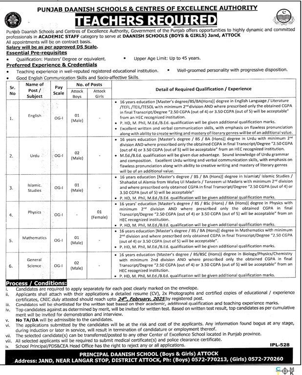 Punjab Daanish School Attock Teaching Jobs 2025 