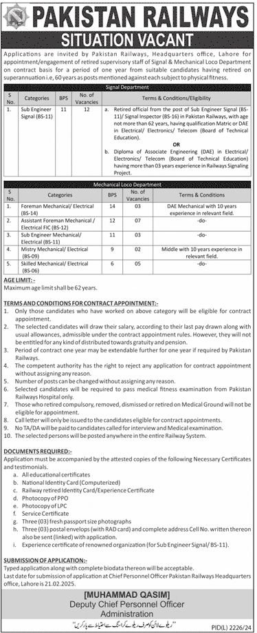 Pakistan Railways Jobs 2025 Advertisement