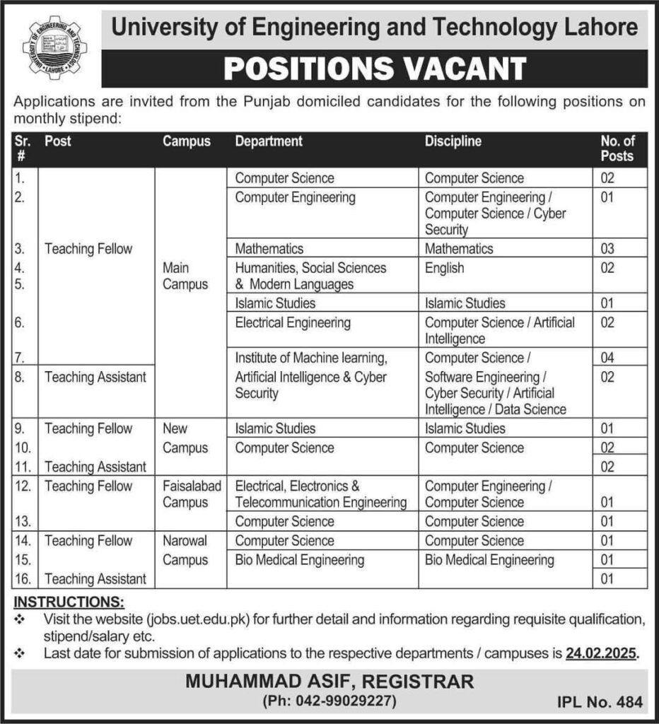 UET Lahore Jobs 2025 Advertisement