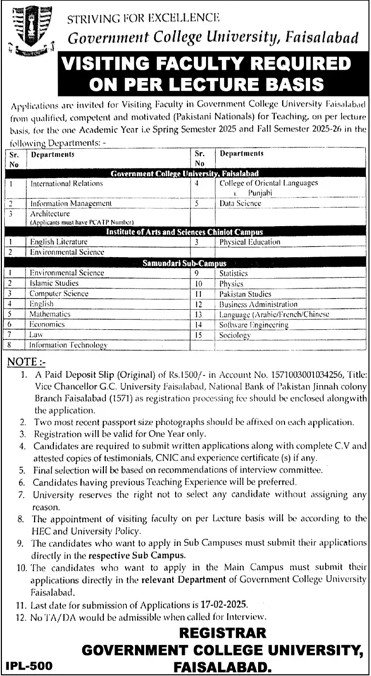 Govt College University Faisalabad Jobs 2025 Visiting Faculty