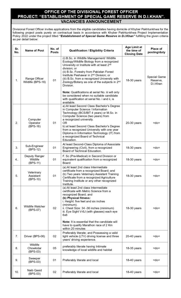 Divisional Forest Office D.I. Khan Special Game Reserve Project Jobs 2025