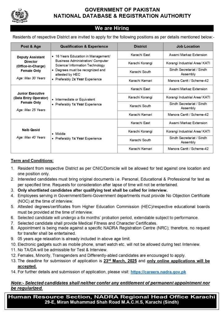 NADRA Registration Centers Karachi Jobs 2025 