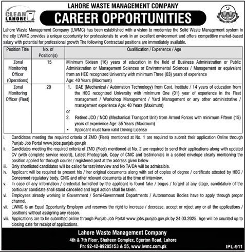 Lahore Waste Management Company Zonal Monitoring Officer Jobs 2025