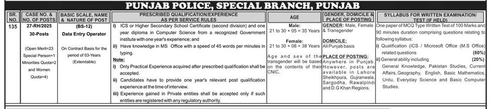 Punjab Police Special Branch Data Entry Operator Jobs 2025 by PPSC