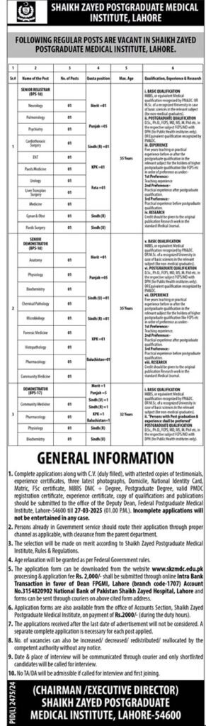 Shaikh Zayed Postgraduate Medical Institute Lahore Jobs 2025