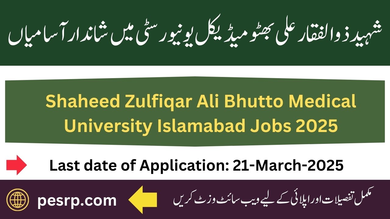 SZABMU Islamabad Jobs 2025