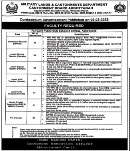 Cantt Public Girls School & College Abbottabad Jobs 2025 