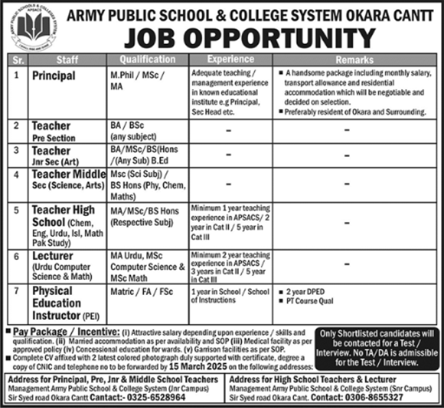 Army Public School & College System Okara Teaching Jobs 2025