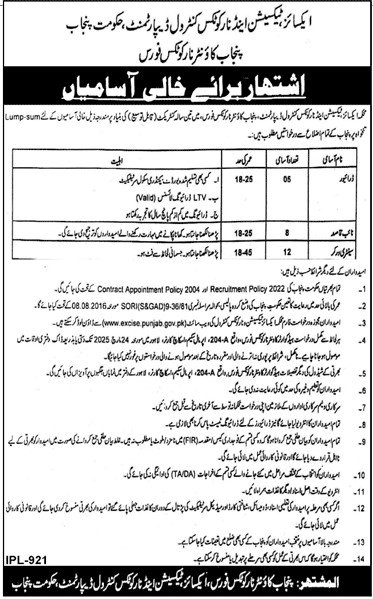 Excise Taxation & Narcotics Control Department Punjab Jobs 2025 