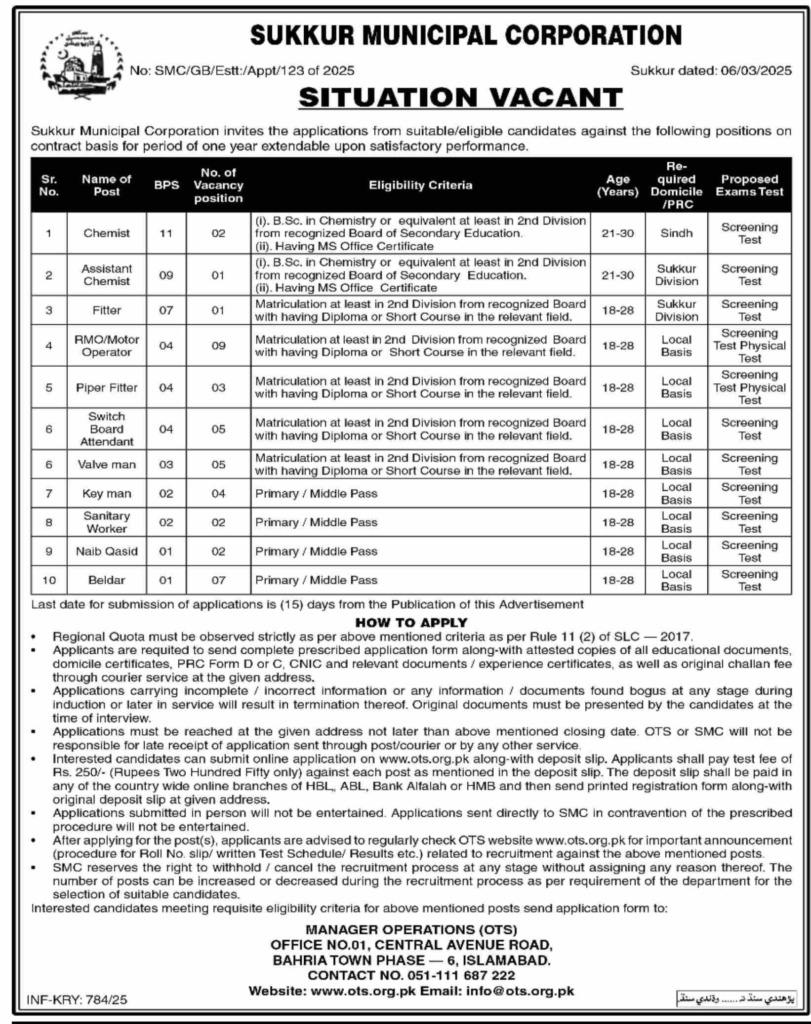 Sukkur Municipal Corporation Jobs 2025 