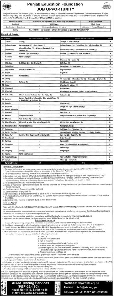 Punjab Education Foundation PEF Jobs 2025 