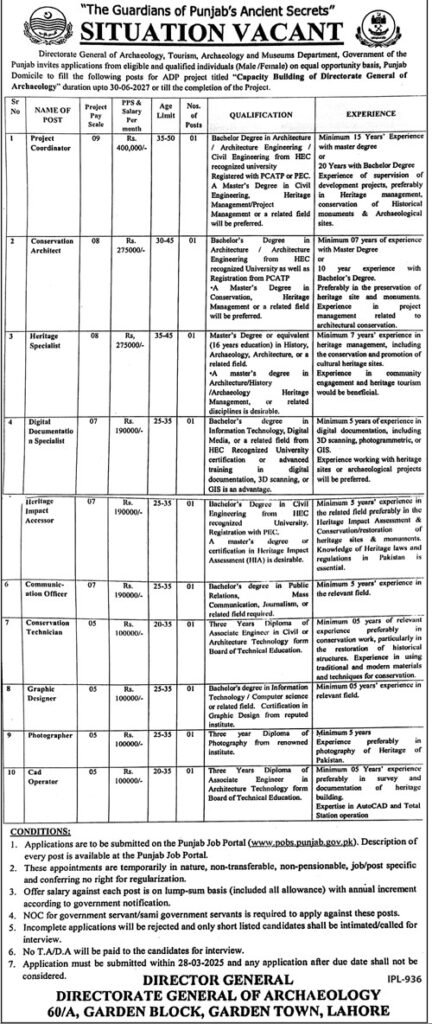 Directorate General of Archaeology Punjab Jobs 2025 