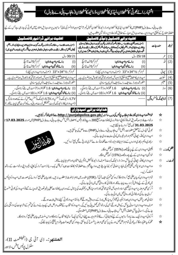 Punjab Police Patrolling Branch Jobs 2025 for Constables and Drivers